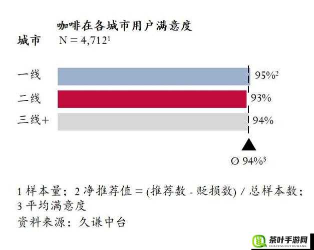 日韩精品一线二线三线优势之独特魅力与精彩呈现