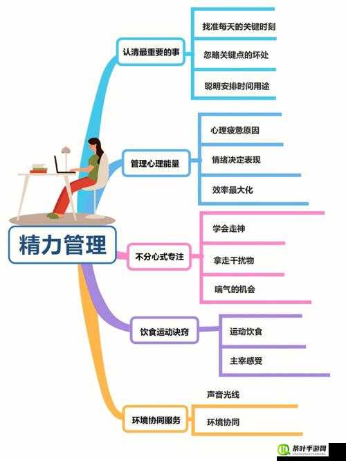 全民突击周末狂欢活动公告，资源管理的重要性及其实施高效利用策略解析