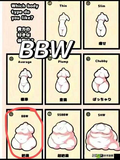 bigbbw 膨胀了：这背后的原因究竟是什么