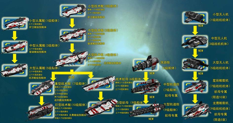 仙变2妖都之王深度解析，妖都争霸战的策略与战斗艺术