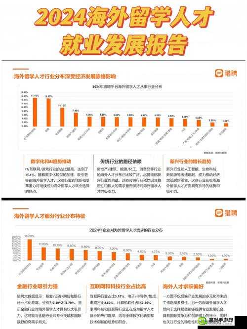 高清视频免费观看：涵盖各类题材满足多样需求