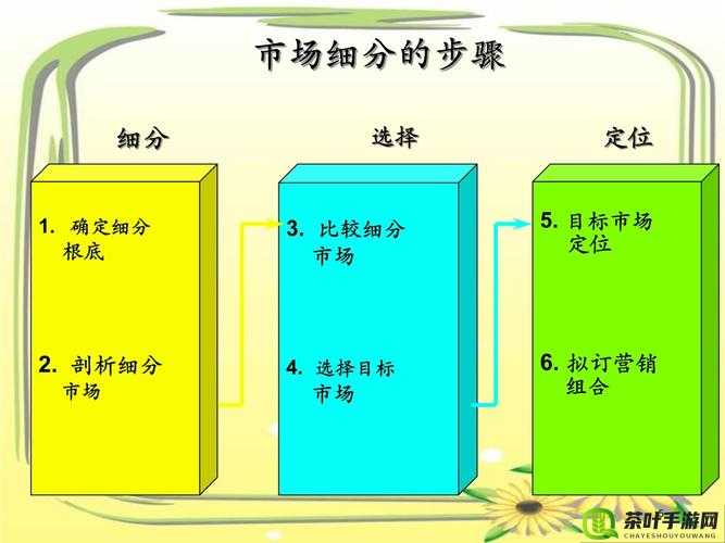 日本三线和韩国三线的市场定位有何不同之详细解析与对比分析